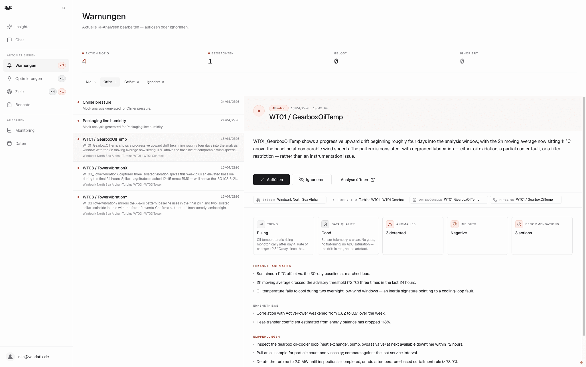 KI-Ingenieur – Ihr digitaler Teampartner